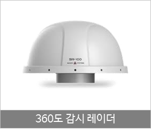 360도 레이더