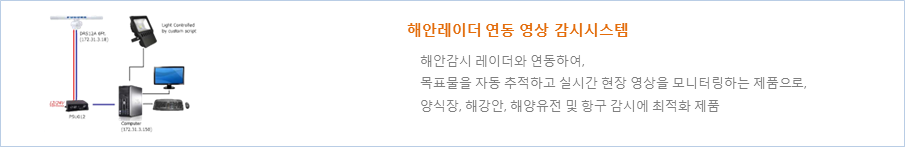 외곽 감지 레이더